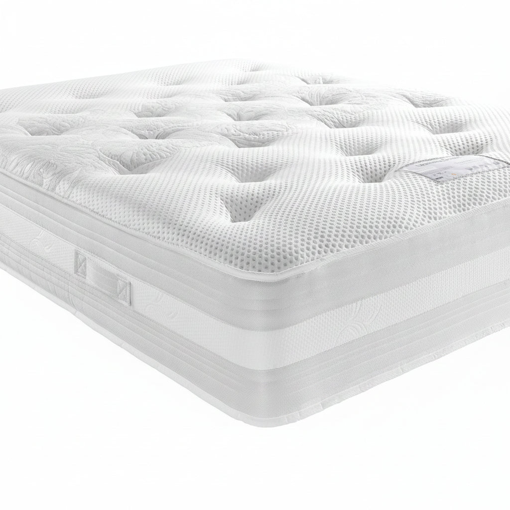2026 Forever 21 Mattress