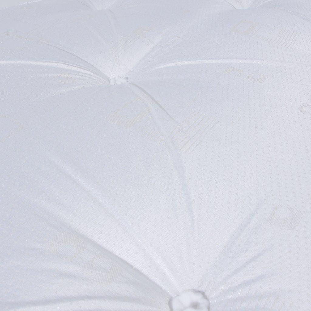 The EasyCare Plus Mattress - Nimbus Beds